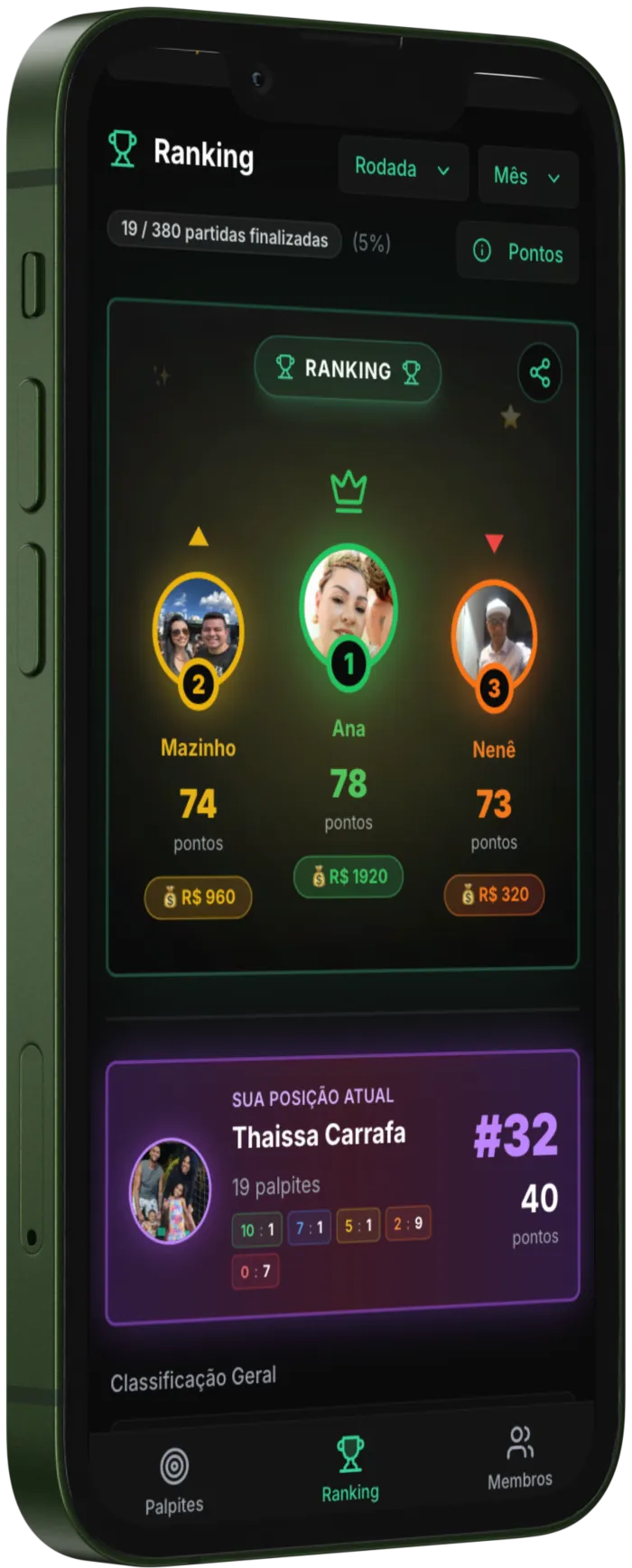 Ranking do Bolão AI